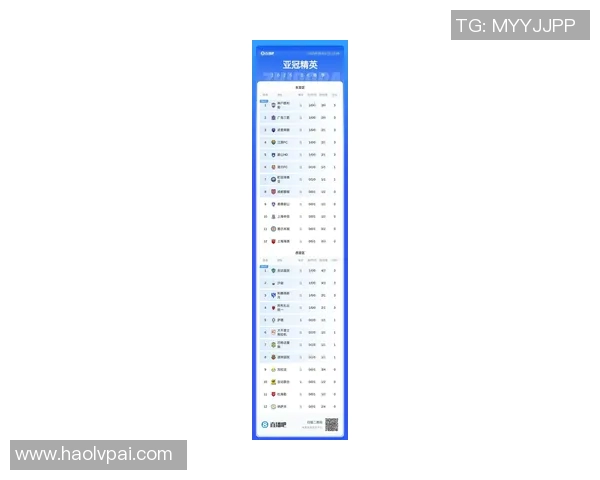 亚运会积分榜更新上海排球队以86分稳居第一名引关注 亚运会积分榜更新上海排球队以86分稳居第一名引关注