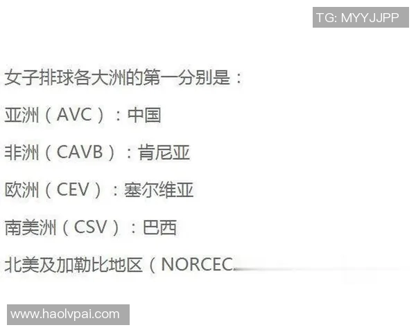 北京篮球队在洲际杯积分榜上以70分稳居第一名表现出色