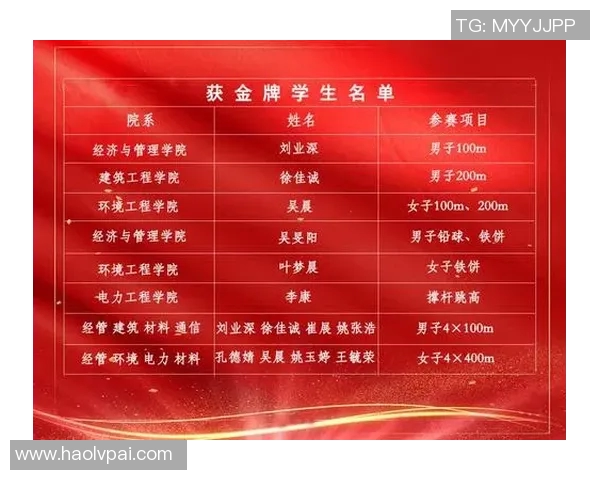 南京与上海排球队赛后心理素质分析与反思之路 南京与上海排球队赛后心理素质分析与反思之路