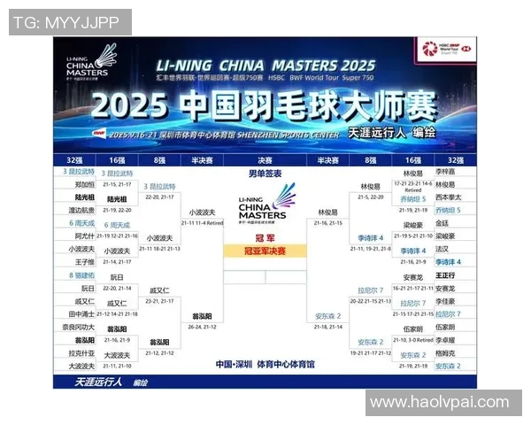 南京羽毛球队在全国羽毛球状态排行榜中荣登第八名展现出强劲实力与潜力 南京羽毛球队在全国羽毛球状态排行榜中荣登第八名展现出强劲实力与潜力