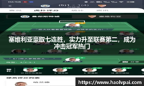 塞维利亚豪取七连胜，实力升至联赛第二，成为冲击冠军热门