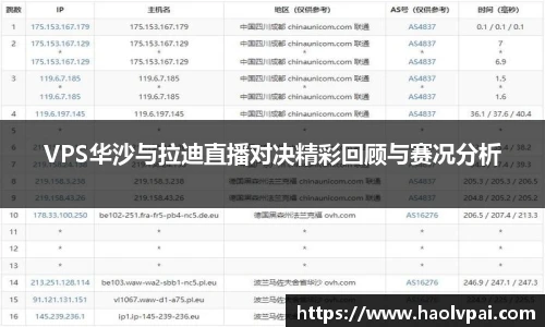 VPS华沙与拉迪直播对决精彩回顾与赛况分析